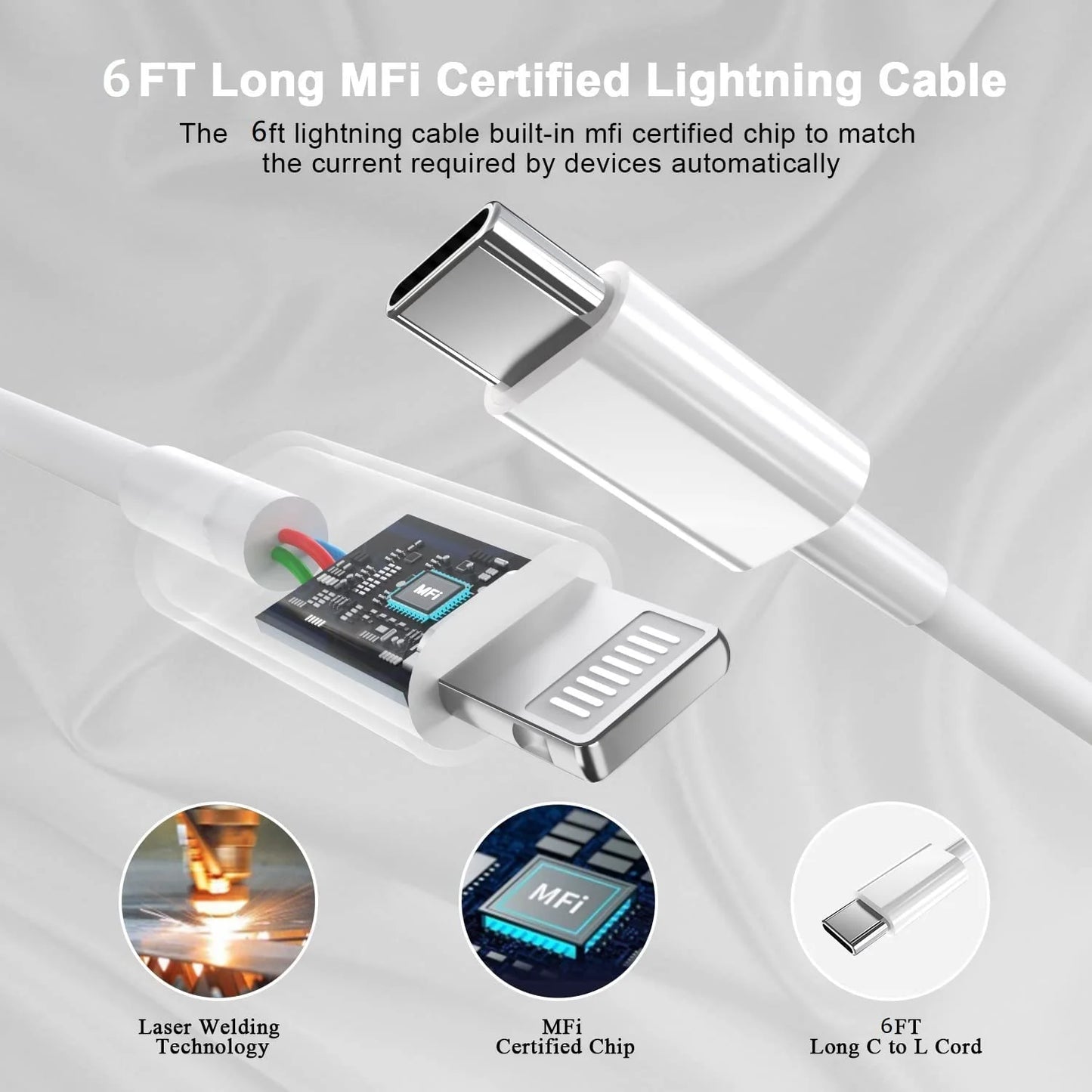 Iphone USB Type C Fast Charger - 3 Pack