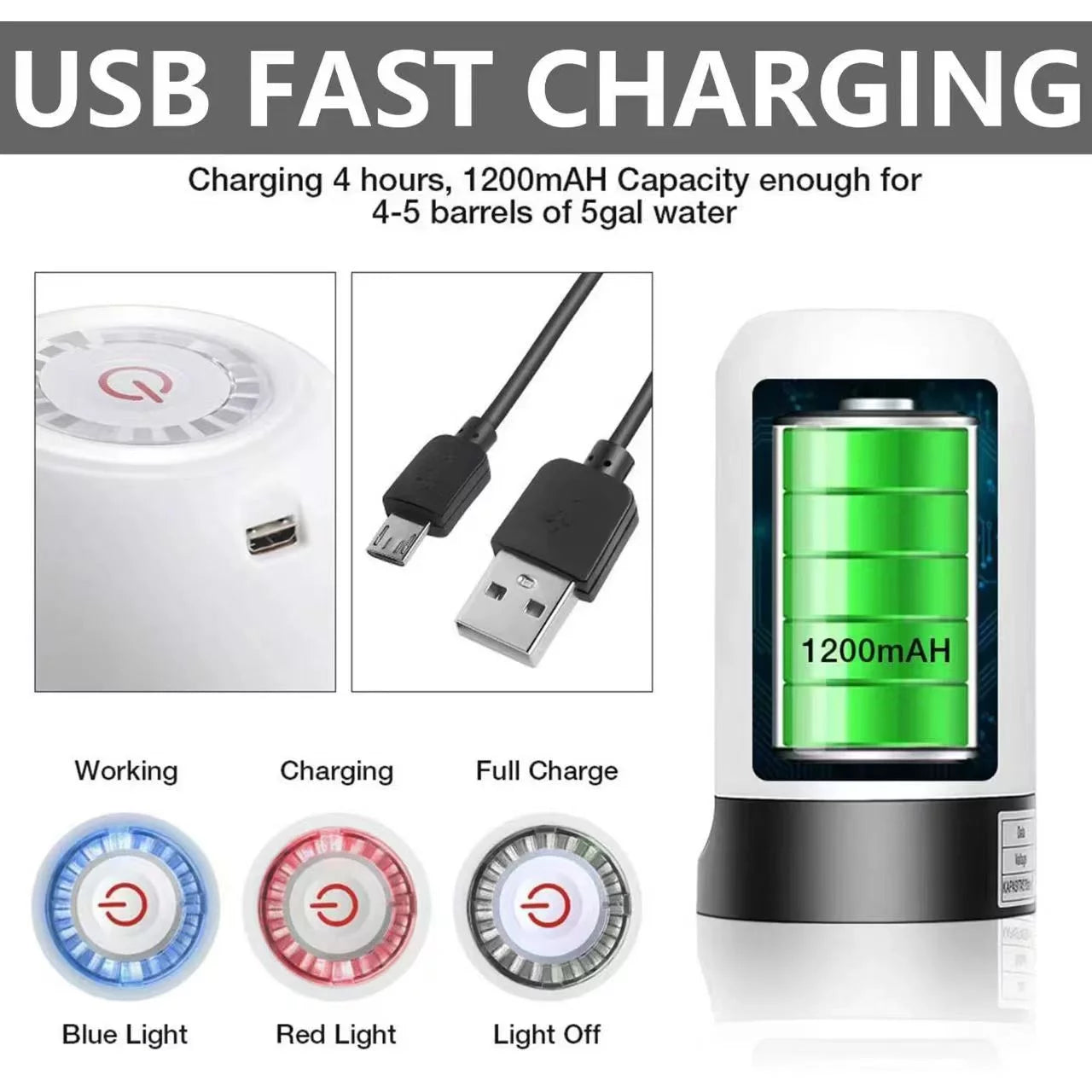 Portable Electric Water Bottle Pump