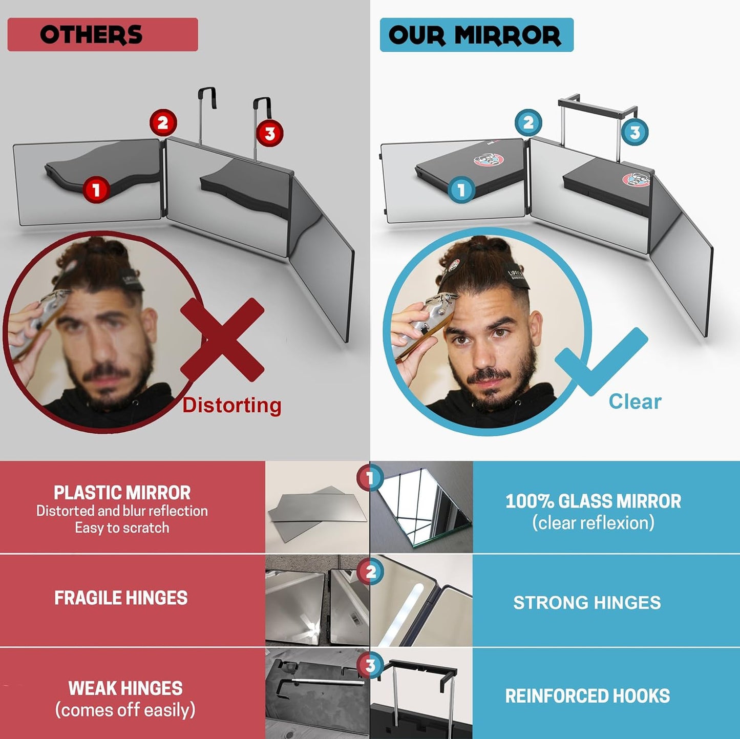 Hair Grooming 3 Way Adjustable Mirror for Men and Women
