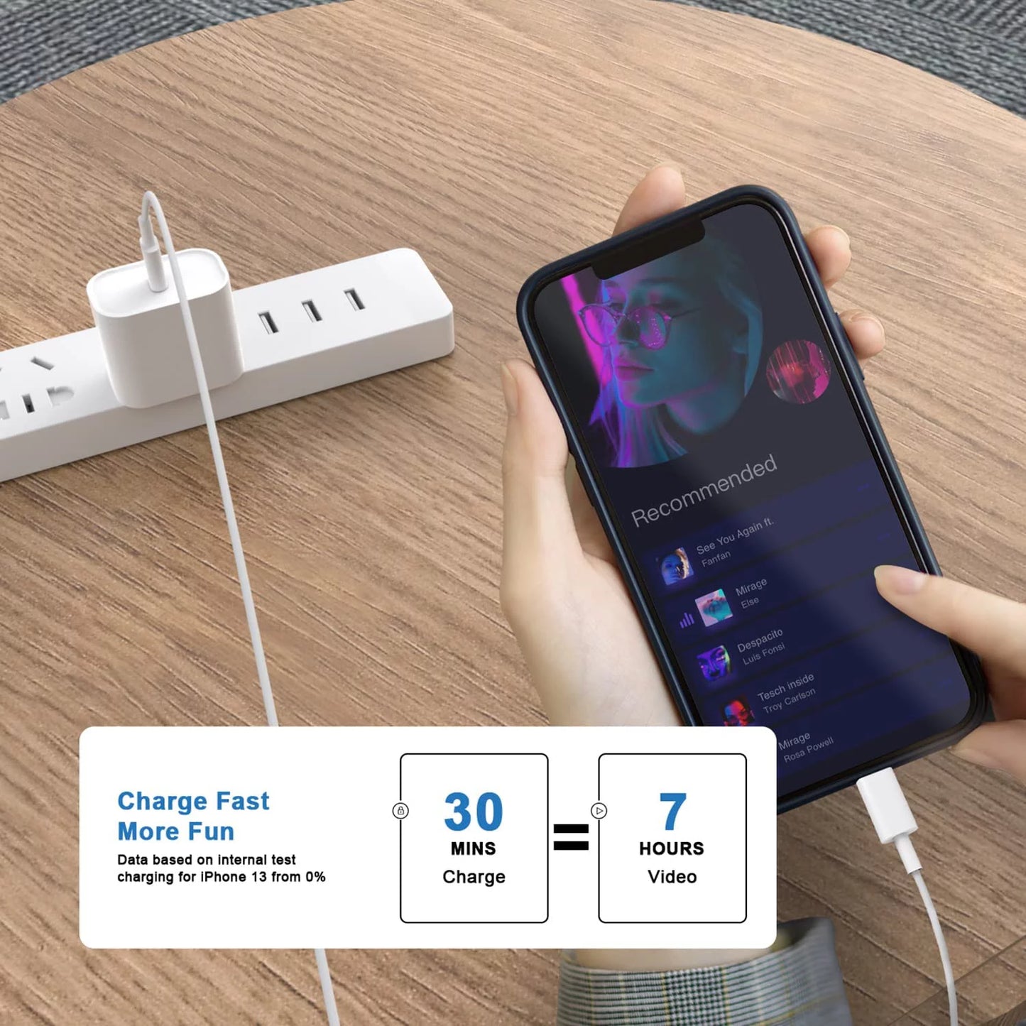 Iphone USB Type C Fast Charger - 3 Pack