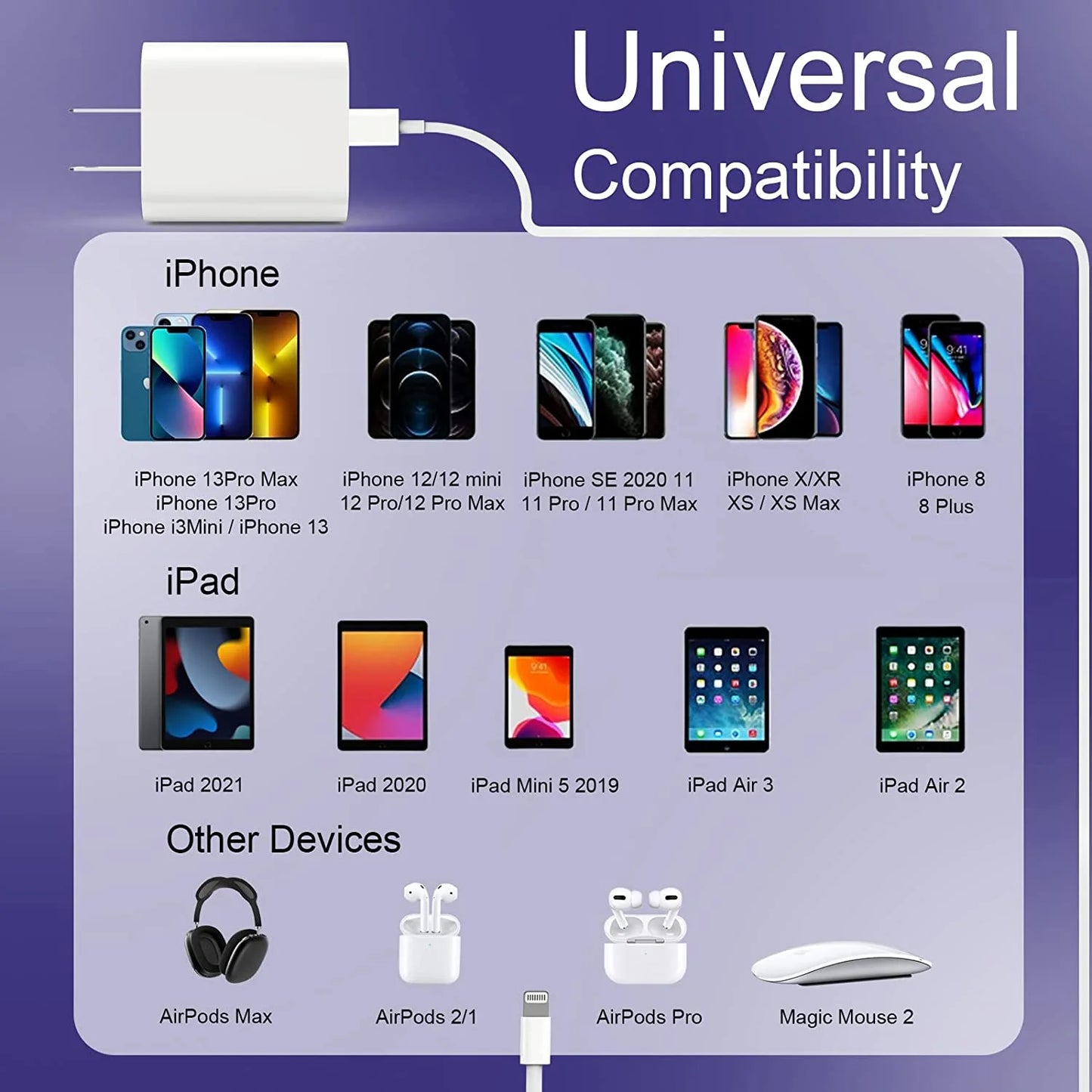 Iphone USB Type C Fast Charger - 3 Pack