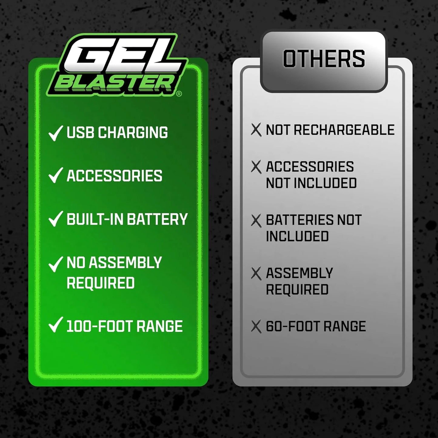 Water-Based Gellet Blaster with 10,000 Electric Green Gellet Pack