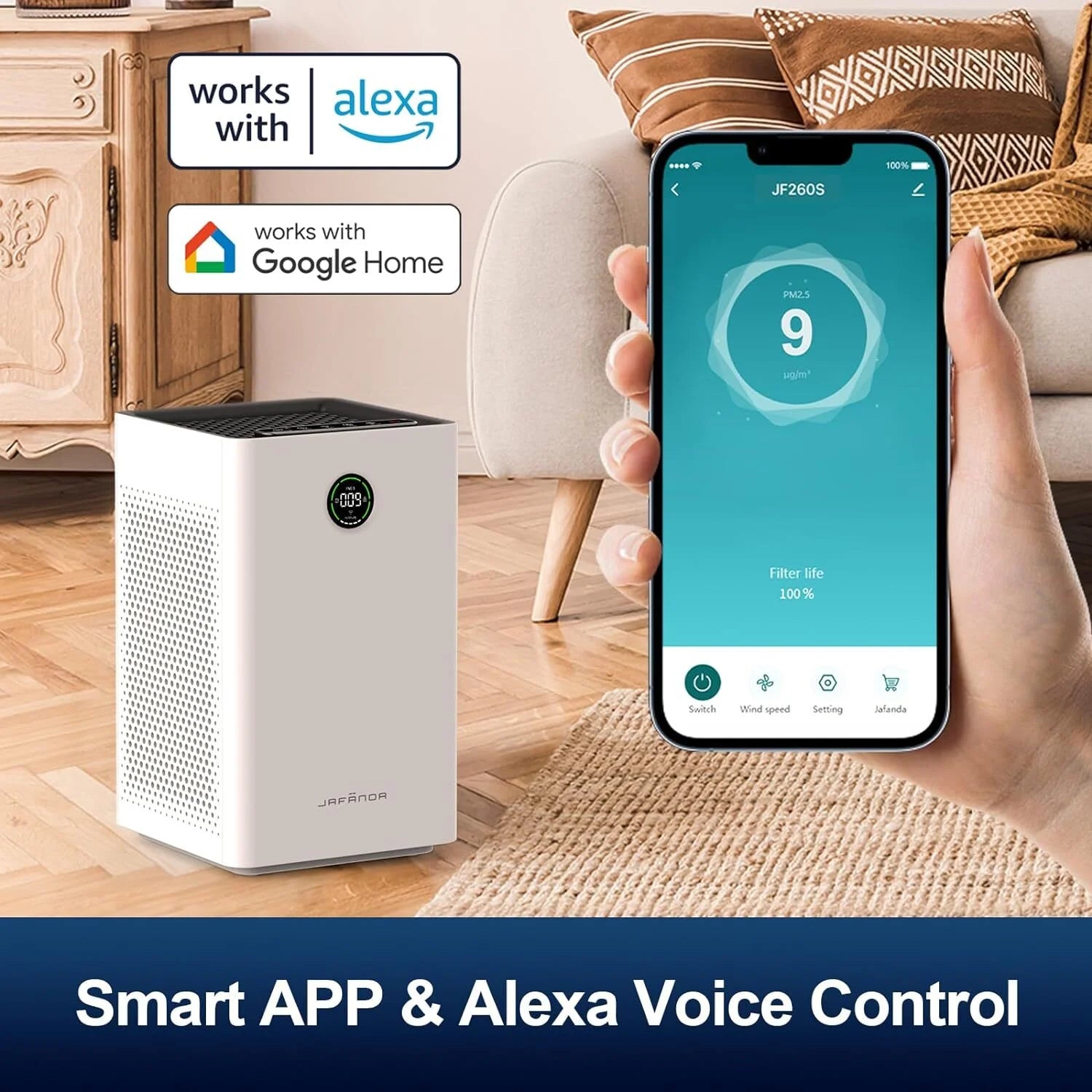 Air Purifier with Activated Carbon, Smart Wifi and Alexa Control