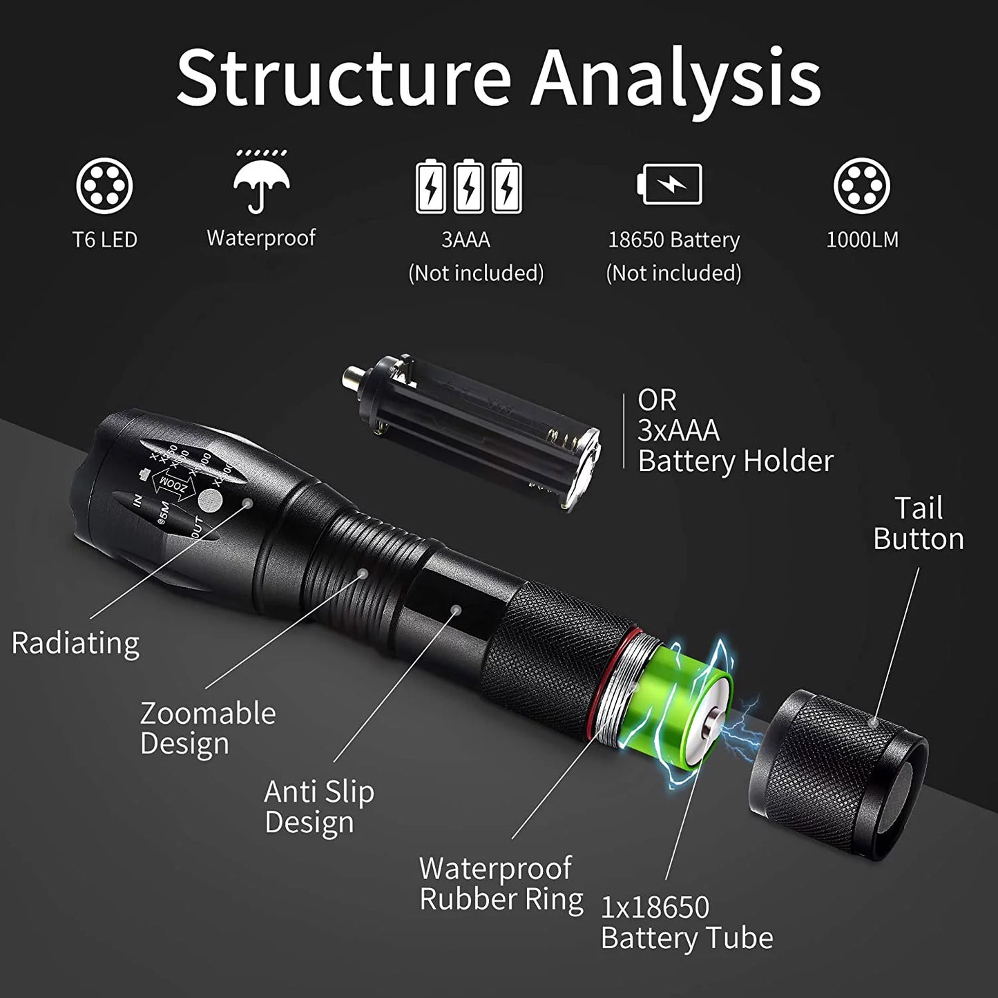 Zoomable LED Tactical Flashlights (Battery Not Included) - 2 Pack