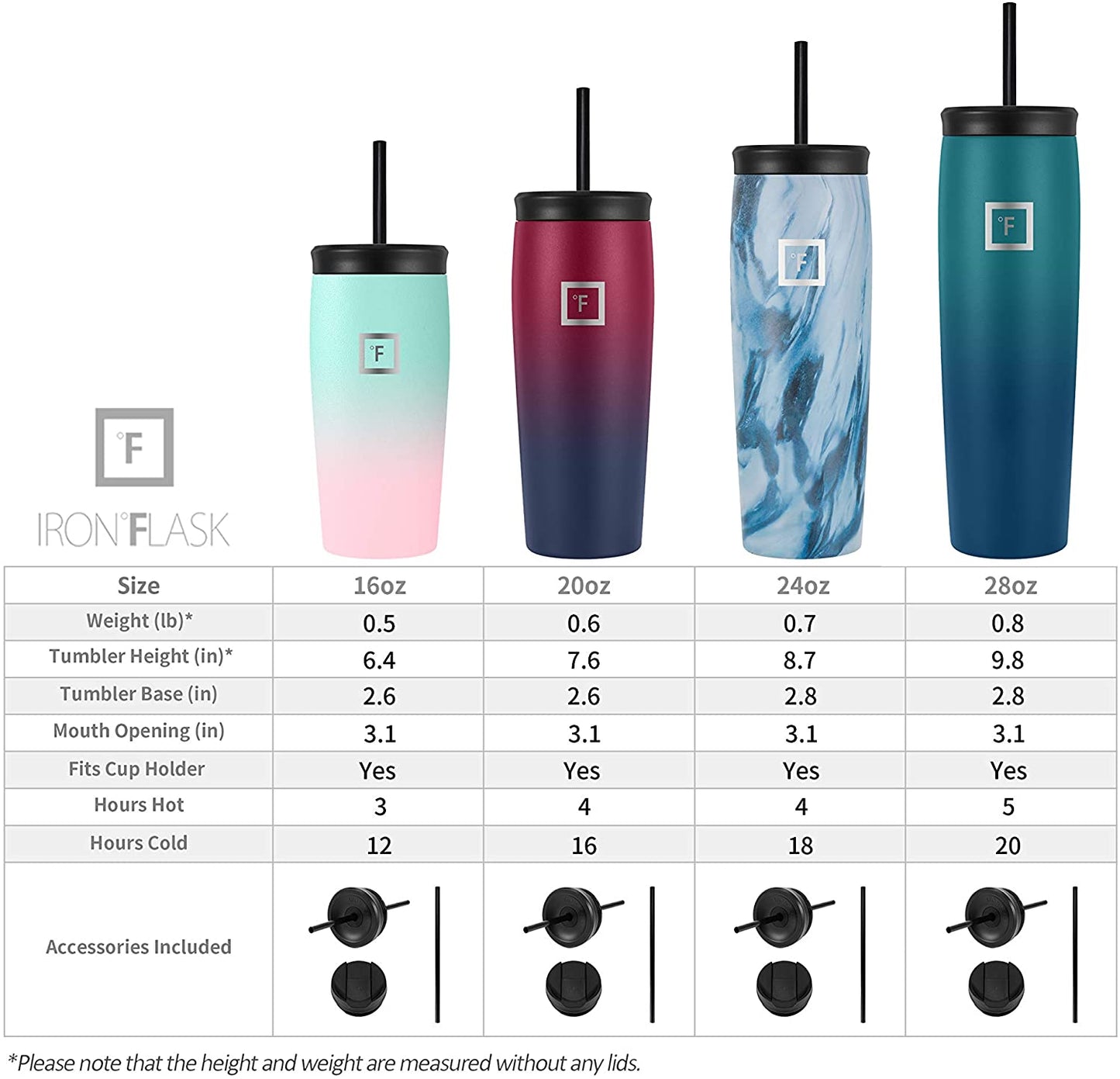 Vacuum Insulated Stainless Steel Tumbler