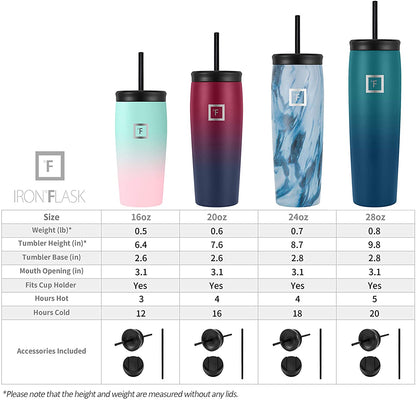 Vacuum Insulated Stainless Steel Tumbler