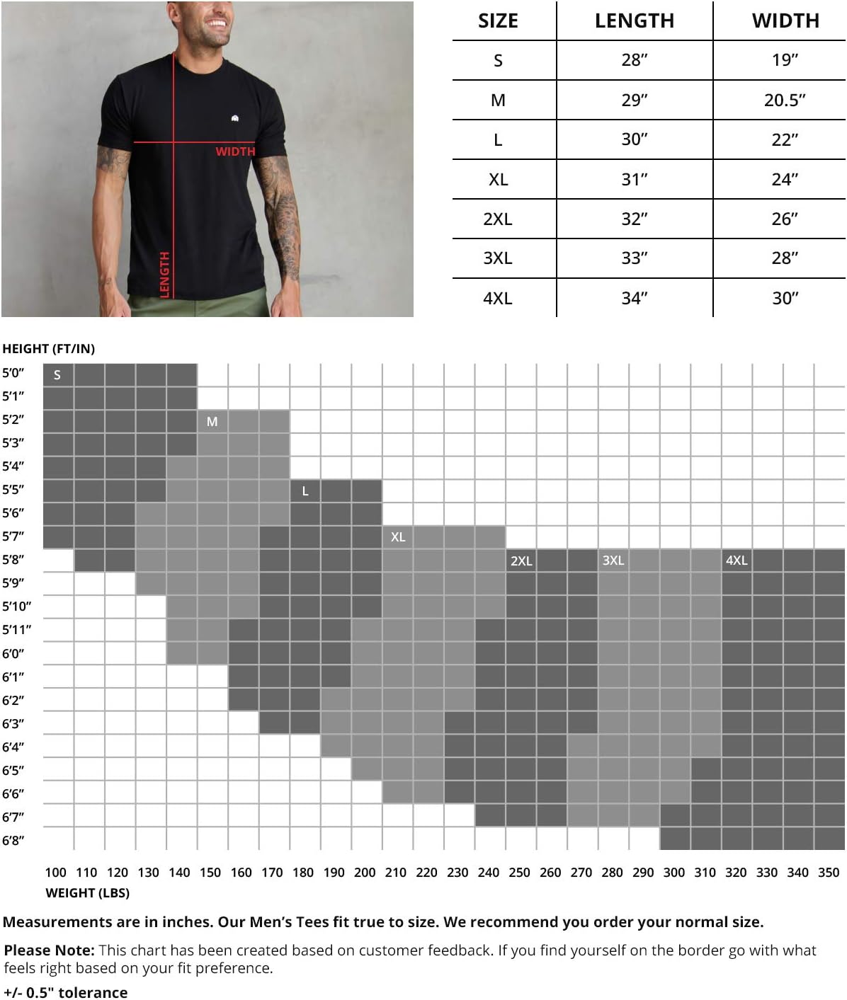  Men's Premium Graphic Tees - Short Sleeve