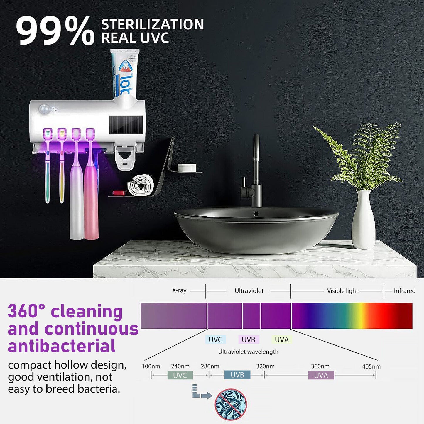 Automatic Toothpaste Dispenser, Toothbrush holder and Cleaner with UV Light Sterilizer