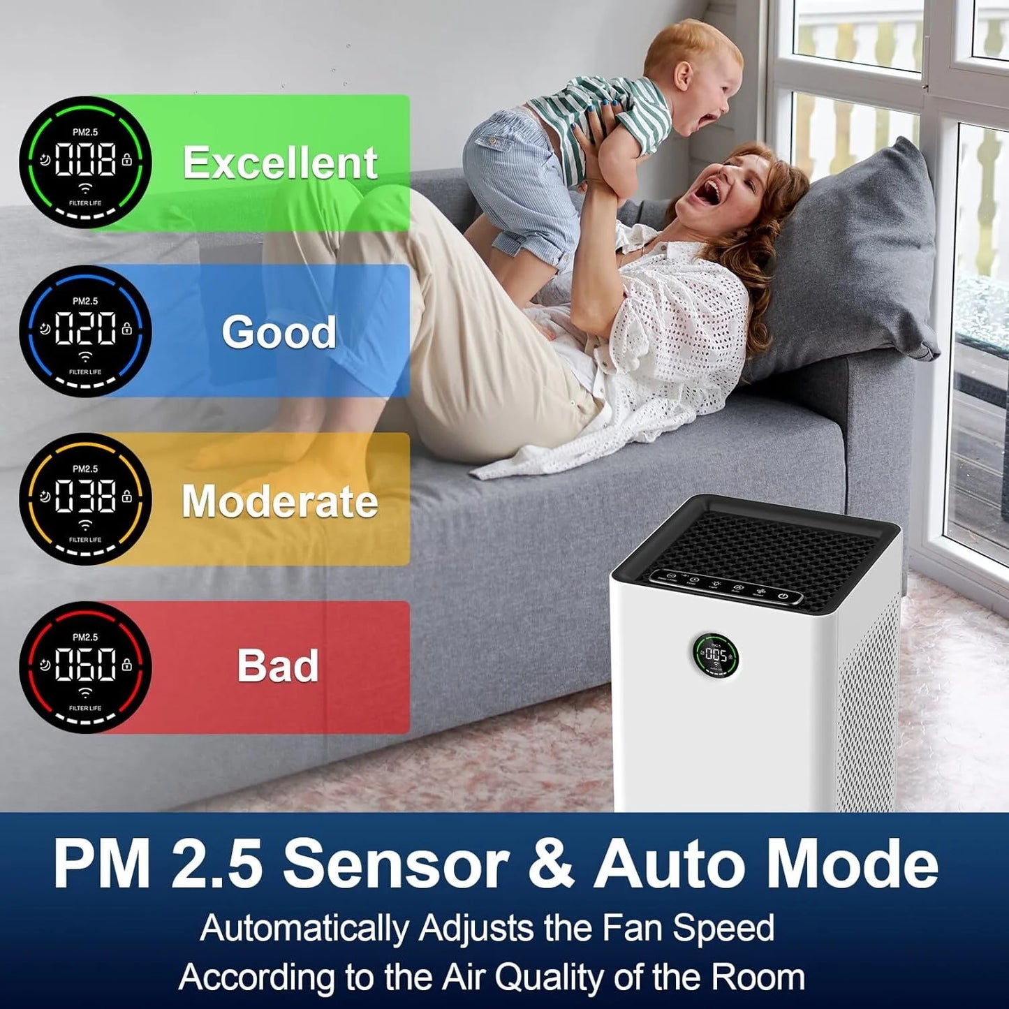 Air Purifier with Activated Carbon, Smart Wifi and Alexa Control